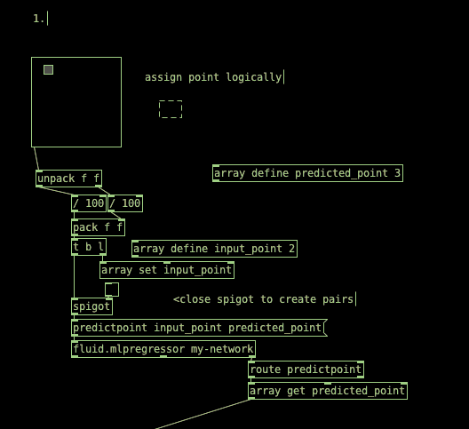 Pure Data Environment Abstract showing various components