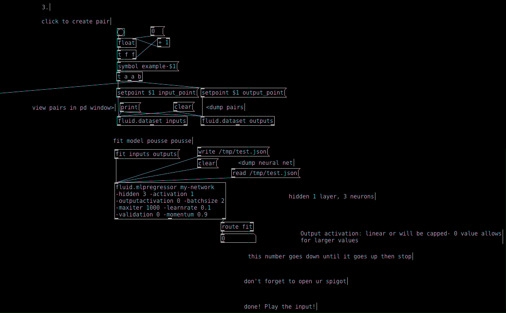 Pure Data Environment Abstract showing various components